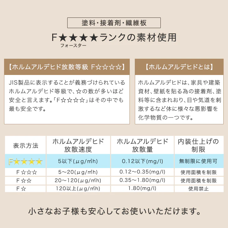 [幅60] パステルカラーチェスト 2段 スライドレール付 完成品〔02010260〕 - Image 7
