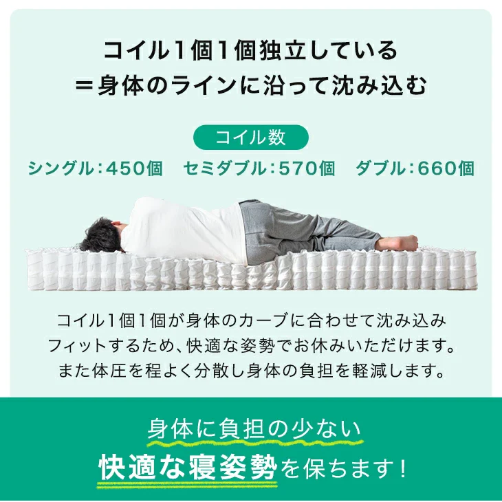 ［セミダブル］RENEW ポケットコイルマットレス 三つ折り 極厚20cm 体圧分散 メッシュ 通気性 ウレタン トリプルエッジサポート 圧縮 折りたたみ〔05190004〕 - Image 16