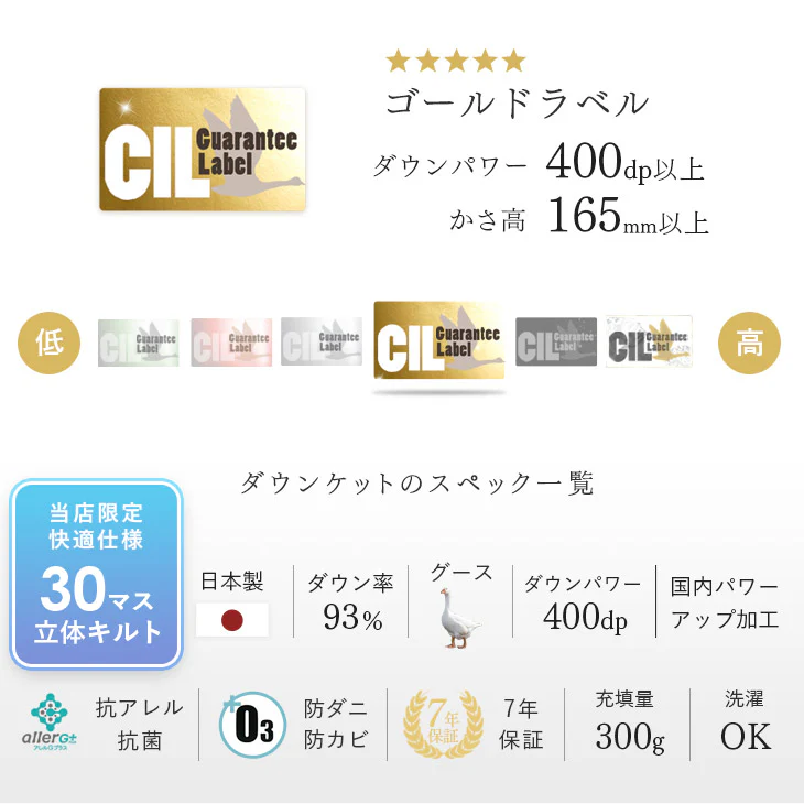 ［シングルロング・2枚組］においの少ないグースダウン 洗える ダウンケット 日本製 ホワイトグースダウン 93％ 0.3kg 肌掛け布団 夏 夏用 布団〔10106464〕 - Image 3