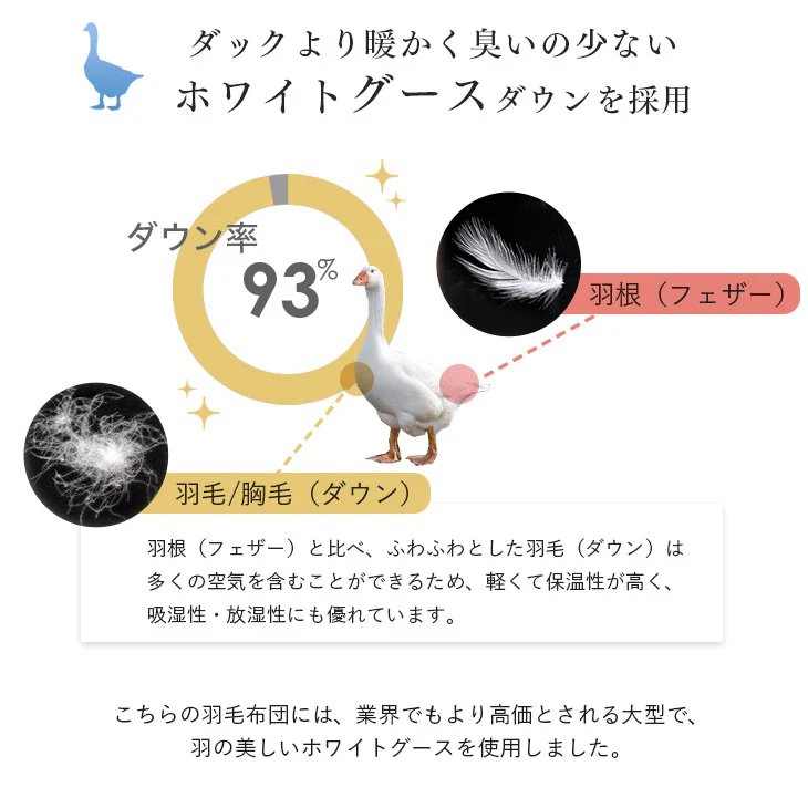 ［シングルロング・2枚組］においの少ないグースダウン 洗える ダウンケット 日本製 ホワイトグースダウン 93％ 0.3kg 肌掛け布団 夏 夏用 布団〔10106464〕 - Image 9
