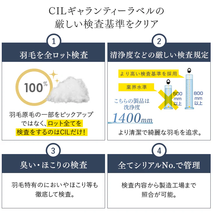 【クリアランス】[シングル] 大増量1.3kg 羽毛布団 ホワイトグースダウン93％ CILゴールドラベル 二層キルト 400dp以上 かさ高165mm以上 7年保証 日本製 〔10119043〕 - Image 10