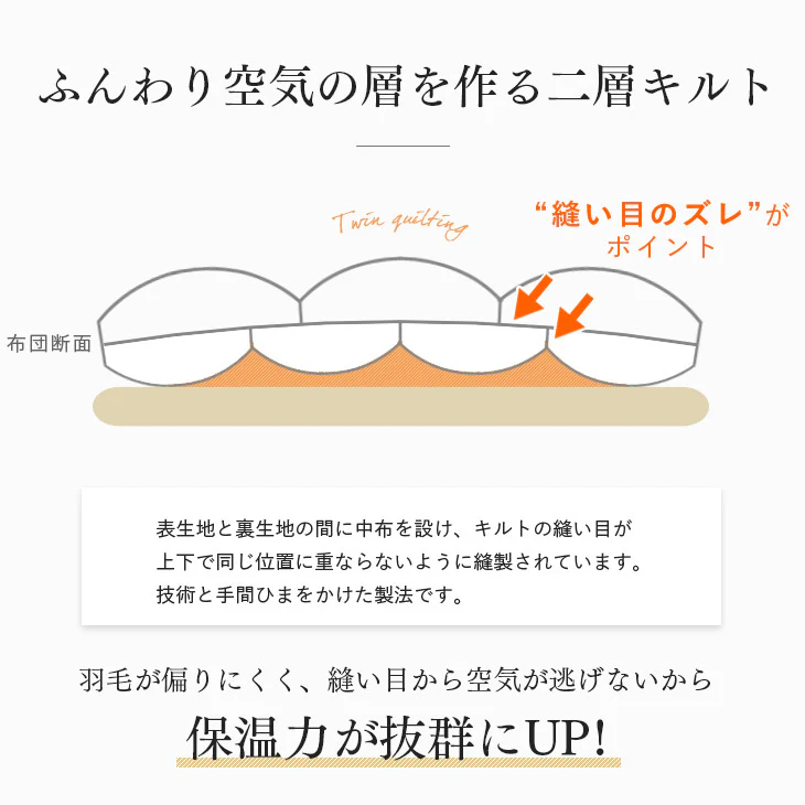 【クリアランス】[シングル] 大増量1.3kg 羽毛布団 ホワイトグースダウン93％ CILゴールドラベル 二層キルト 400dp以上 かさ高165mm以上 7年保証 日本製 〔10119043〕 - Image 8