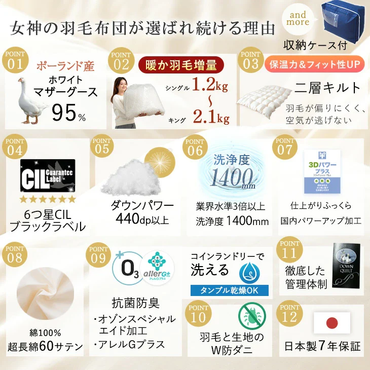 【クリアランス】[シングル] 女神の羽毛布団 増量1.2kg ポーランド産 マザーグース グースダウン 95％ 超長綿 60サテン 440dp以上 日本製〔10119045〕 - Image 4