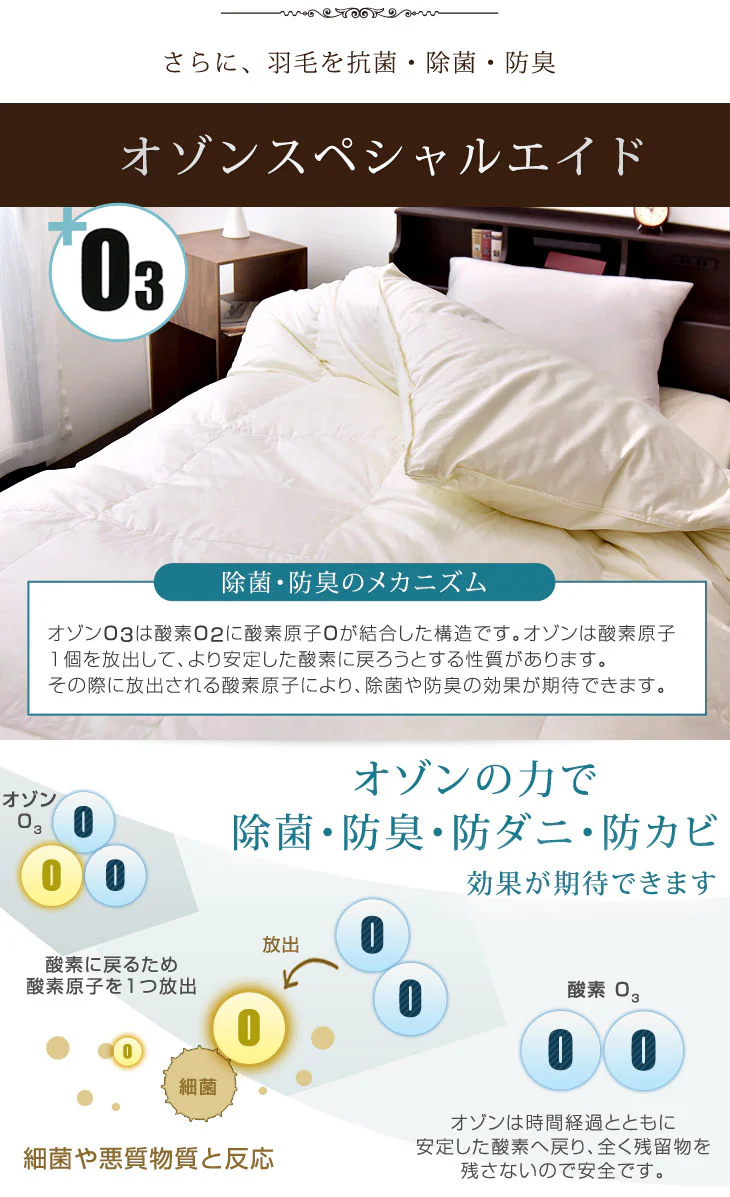 [ダブル] 羽毛布団 増量1.7kg ポーランド産マザーグースダウン95% CILプラチナラベル 二層キルト 超長綿160番手 480dp かさ高200mm以上 10年保証 日本製 〔10119054〕 - Image 14