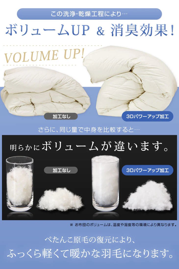 [ダブル] 布団6点セット 増量1.8㎏ ホワイトダックダウン90％ CILシルバーラベル 立体キルト 350dp以上 日本製〔10119079〕 - Image 10