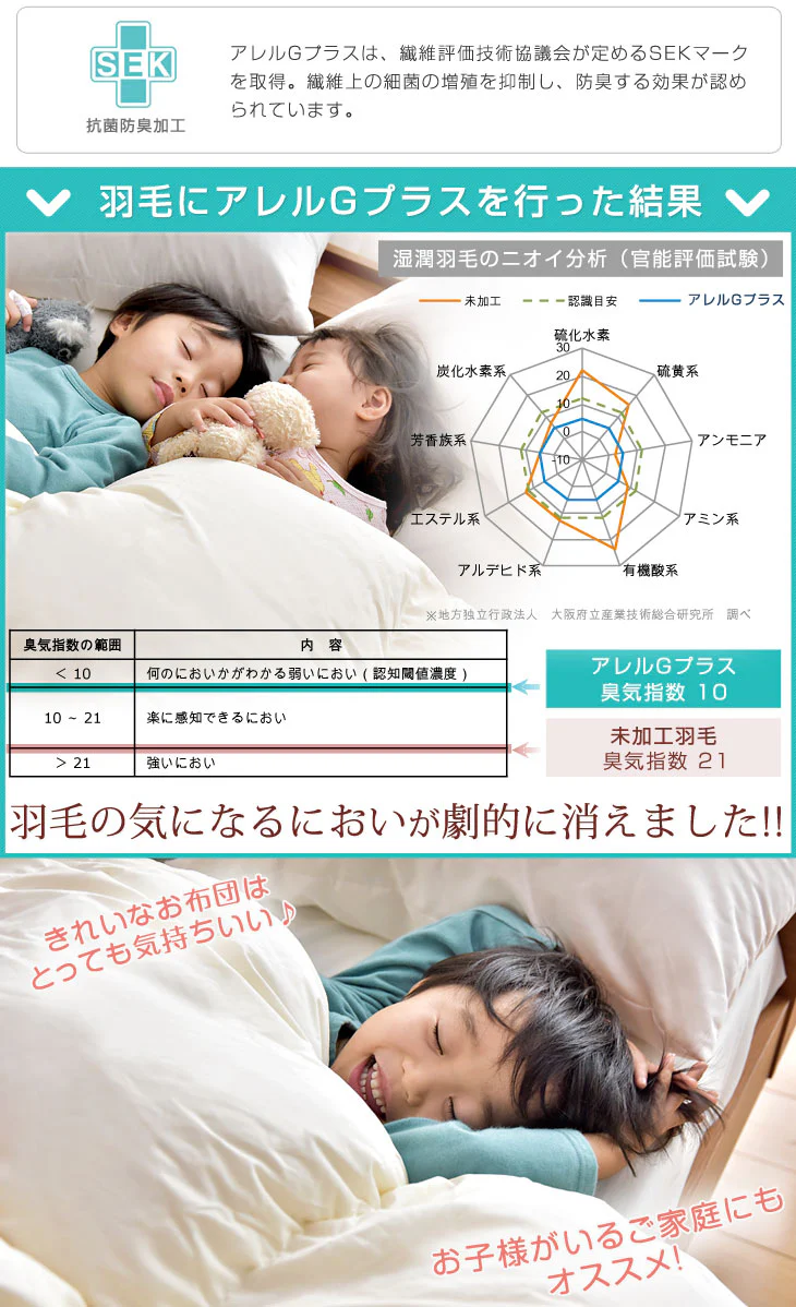 [ダブル] 布団6点セット 増量1.8㎏ ホワイトダックダウン90％ CILシルバーラベル 立体キルト 350dp以上 日本製〔10119079〕 - Image 13