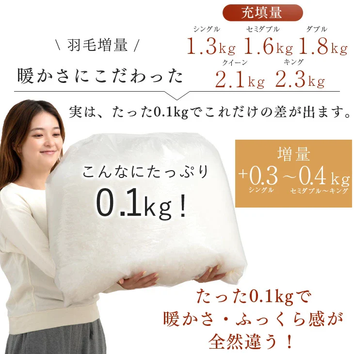 【クリアランス】[シングル] 大増量1.3kg 羽毛布団 ホワイトグースダウン93％ CILゴールドラベル 二層キルト 400dp以上 かさ高165mm以上 7年保証 日本製 〔10119043〕 - Image 7