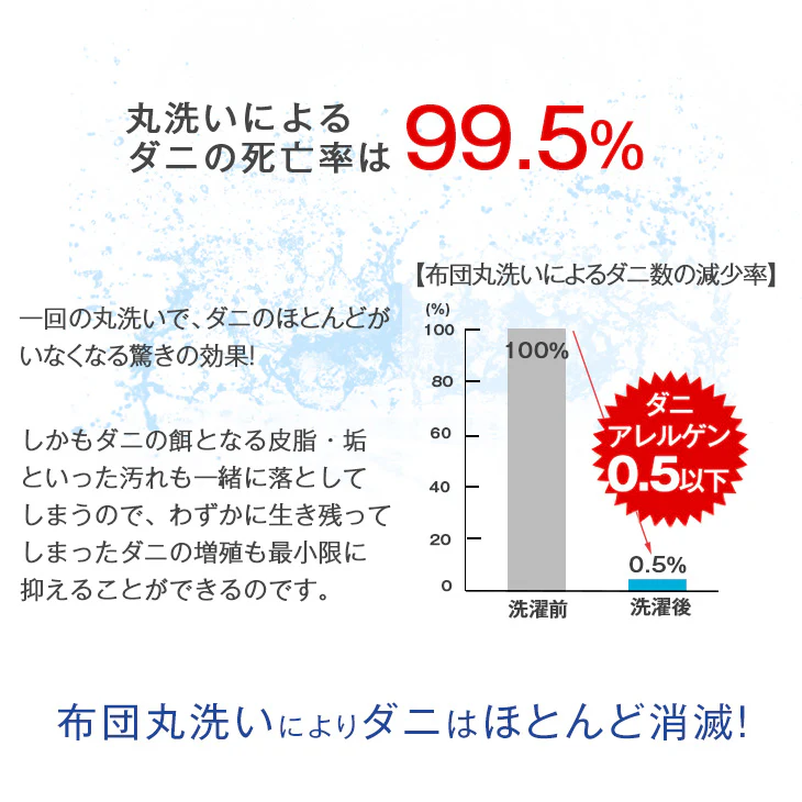 [ダブルロング]  肌掛け布団 洗える 国産 ウォッシュロン 掛け布団 夏 夏用 布団〔10119098〕 - Image 10