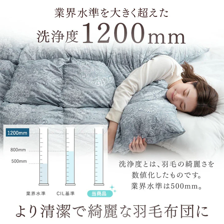 【クリアランス】《シリーズ累計40万枚突破》［セミダブル］羽毛布団 増量1.5kg ホワイトダックダウン93％ 日本製 CILゴールドラベル 30マスキルト 400dp以上 かさ高165mm以上 7年保証 〔10119059〕 - Image 11