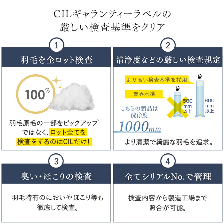[ダブルロング] 洗える 肌掛け布団 羽毛 日本製 ダックダウン85％ 30マス立体キルト ダウンケット 夏 夏用 布団〔10119212〕 - Image 11