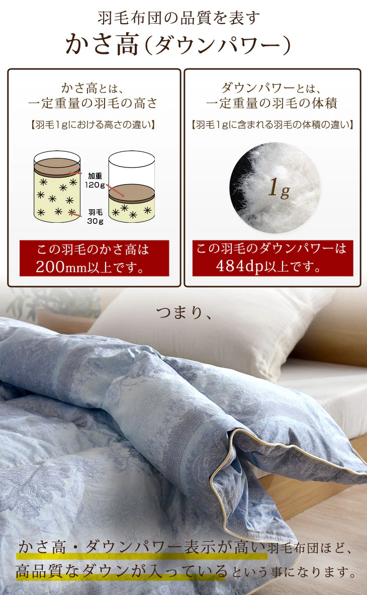 肌掛け布団 日本製 ダウンケット ポーランド産ホワイトマザーグースダウン 95% シングル ロング CILプラチナラベル 消臭 抗菌 夏 夏用 布団【10年保証】〔10119325〕 - Image 11