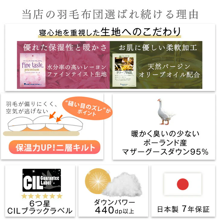 【クリアランス】[シングル] 羽毛布団 純ポーランド産グースダウン95％ CILブラックラベル 二層キルト 440dp以上 7年保証 日本製 〔10119332〕 - Image 3