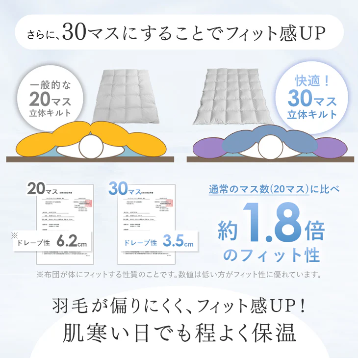 ［シングル］洗える ダウンケット 日本製 肌掛け布団 ホワイトダックダウン90％ 抗菌 消臭 夏 夏用 布団〔10119454〕 - Image 6