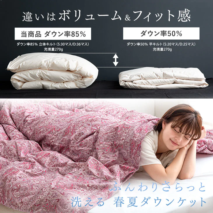 ［ダブルロング 2枚組］洗える 肌掛け布団 羽毛 日本製 ダックダウン85％ 30マス立体キルト ダウンケット 夏 夏用 布団〔10119468〕 - Image 3