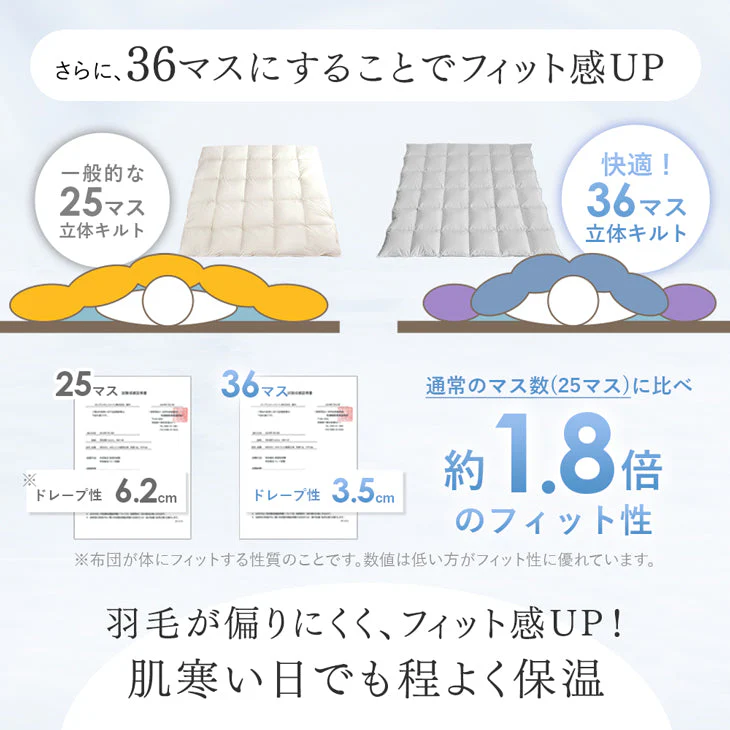 ［ダブルロング 2枚組］洗える 肌掛け布団 羽毛 日本製 ダックダウン85％ 30マス立体キルト ダウンケット 夏 夏用 布団〔10119468〕 - Image 6