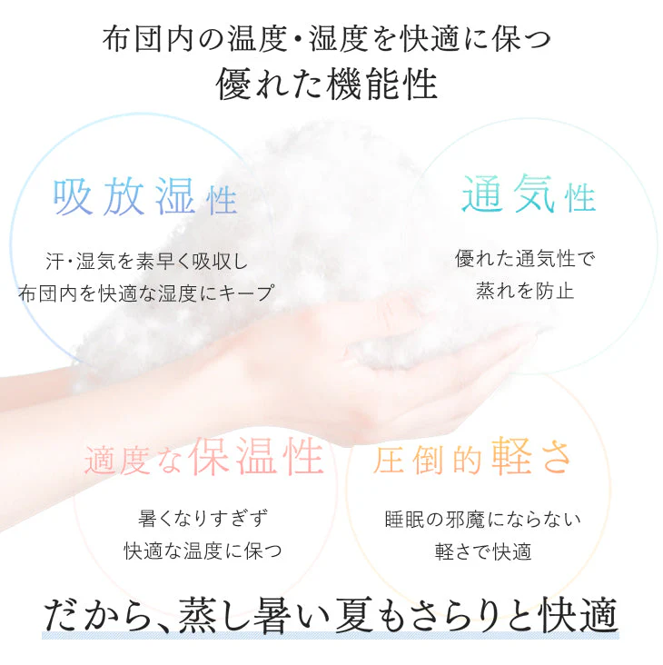 ［ダブルロング 2枚組］洗える 肌掛け布団 羽毛 日本製 ダックダウン85％ 30マス立体キルト ダウンケット 夏 夏用 布団〔10119468〕 - Image 9