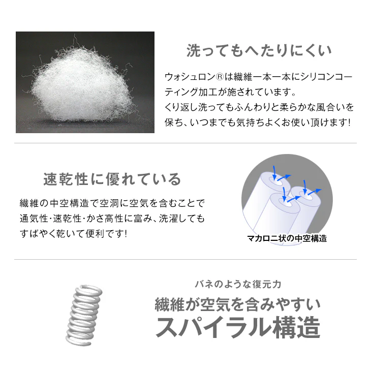 ［シングル］洗える三層敷布団 日本製 完全分割式 テイジン ウォシュロン (R) 〔10419012〕 - Image 11