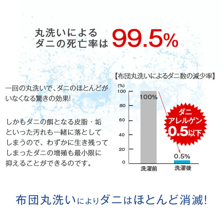 [シングル］東レftα 羽毛タッチ肌掛け布団 日本製 夏 夏用 布団〔10419032〕 - Image 12