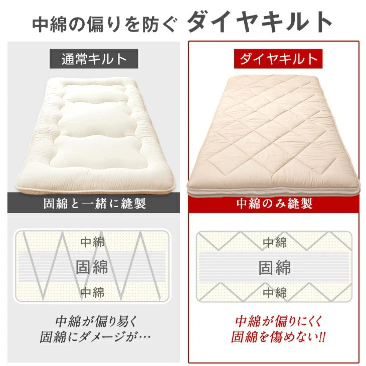 ［ダブル］洗える三層敷布団 日本製 完全分割式 テイジン ウォシュロン (R) 〔10419266〕 - Image 13