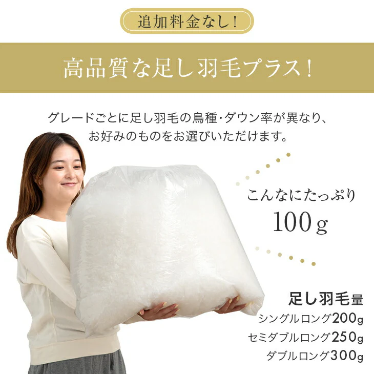 ［シングル］羽毛布団 リフォーム 打ち直し ライトタイプ〔11156728〕 - Image 8
