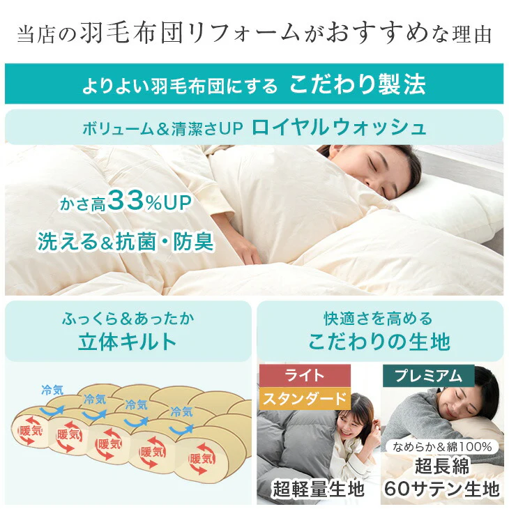 ［セミダブル］羽毛布団 リフォーム 打ち直し プレミアムタイプ〔11156735〕 - Image 11