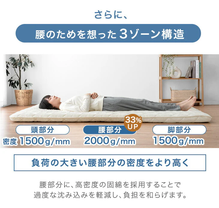 ［シングル］腰想い。3ゾーン構造 敷布団 日本製 綿100% 固綿 防ダニ 抗菌 防臭吸汗 速乾〔11156756〕 - Image 7