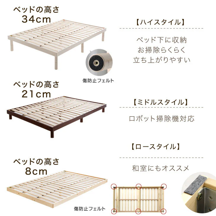 [シングル] 3段階高さ調節 ローベッド マットレス付き すのこベッド ボンネルコイル〔11719151〕 - Image 10