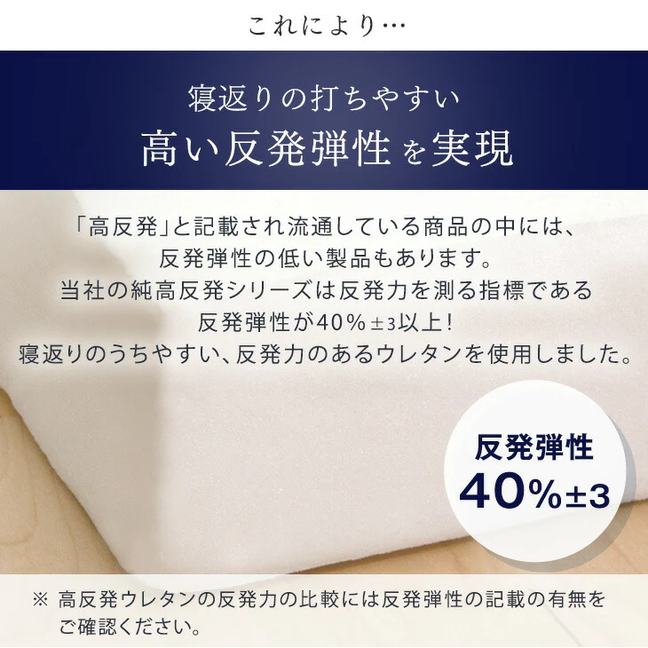 《シリーズ累計230万枚突破》［シングル］「純」高反発マットレス 3つ折りタイプ 厚み10cm 全部洗える 折りたたみ エコテックス 〔13810084〕 - Image 9