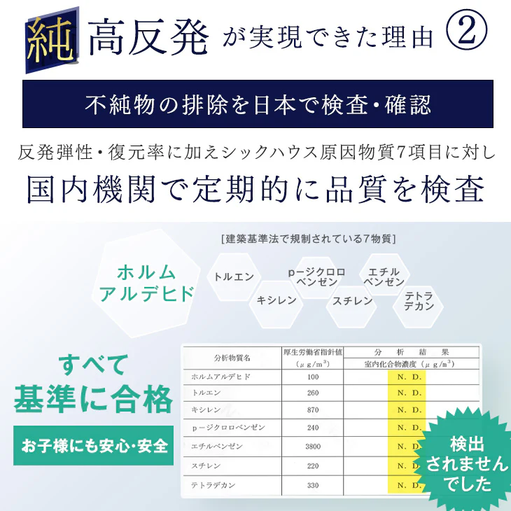 《シリーズ累計230万枚突破》［キング］「純」高反発マットレス 3つ折りタイプ 厚み10cm 全部洗える 折りたたみ エコテックス〔13810110〕 - Image 7