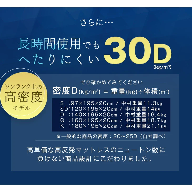 [ダブル] 男の高反発 マットレス 極厚20cm 竹炭 消臭 3つ折り 高密度30D〔13810152〕 - Image 4