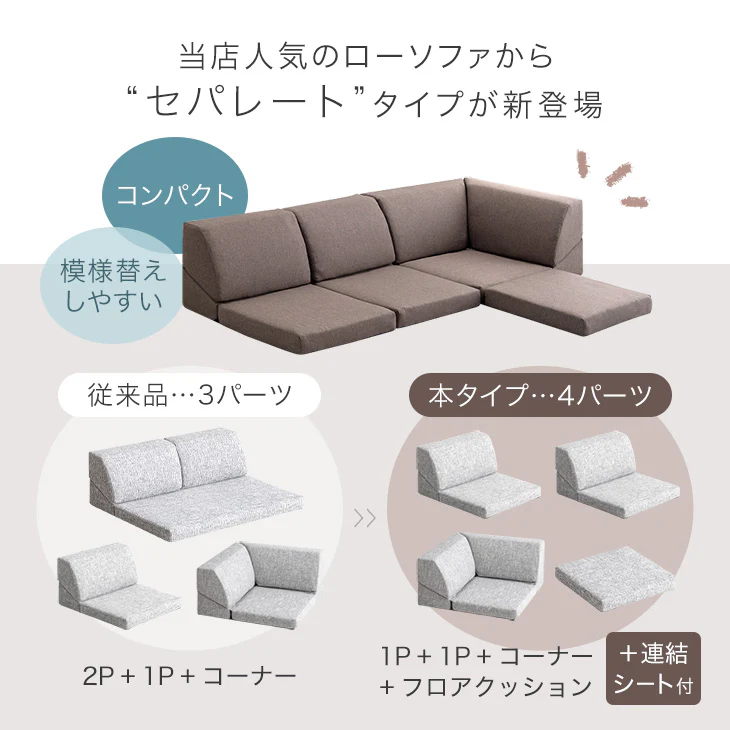 ≪レイアウト自由≫ ローソファ ズレ防止連結シート付 2wayリクライニング ウレタン座面 ファブリック生地 コンパクト おしゃれ こたつ用 北欧〔15210102〕 - Image 3