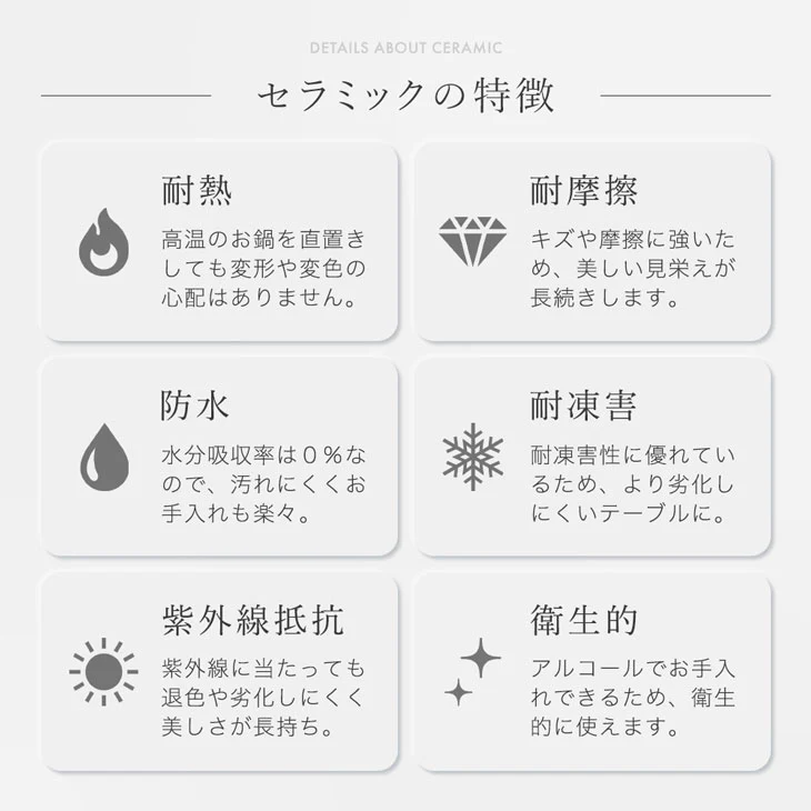 ［幅120］セラミック バーカウンター 完成品 日本製 キッチンカウンター 国産 間仕切り カウンターテーブル【超大型商品】〔17100010〕 - Image 6