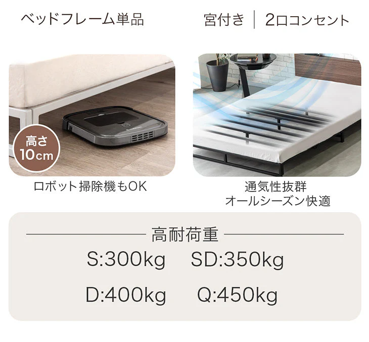 [クイーン] スチールローベッド 頑丈フレーム 単品 宮棚 2コンセント付 ロボット掃除機対応〔17610085〕 - Image 4