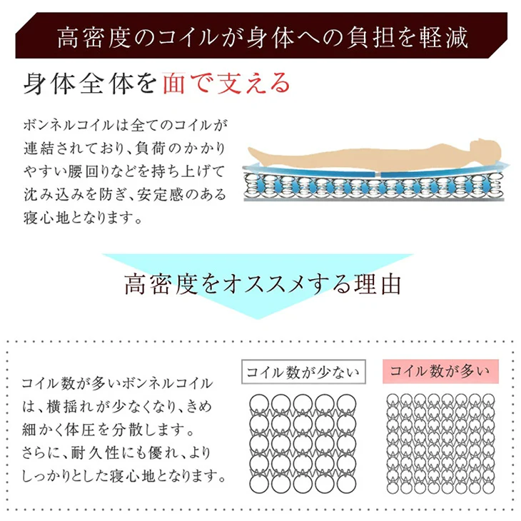 ［ダブル ］耐荷重300kg パイプベッド マットレス付き ボンネルコイルマットレス 頑丈 宮付き 2口コンセント付 高さ調整 2段階 スチール〔17620012〕 - Image 13