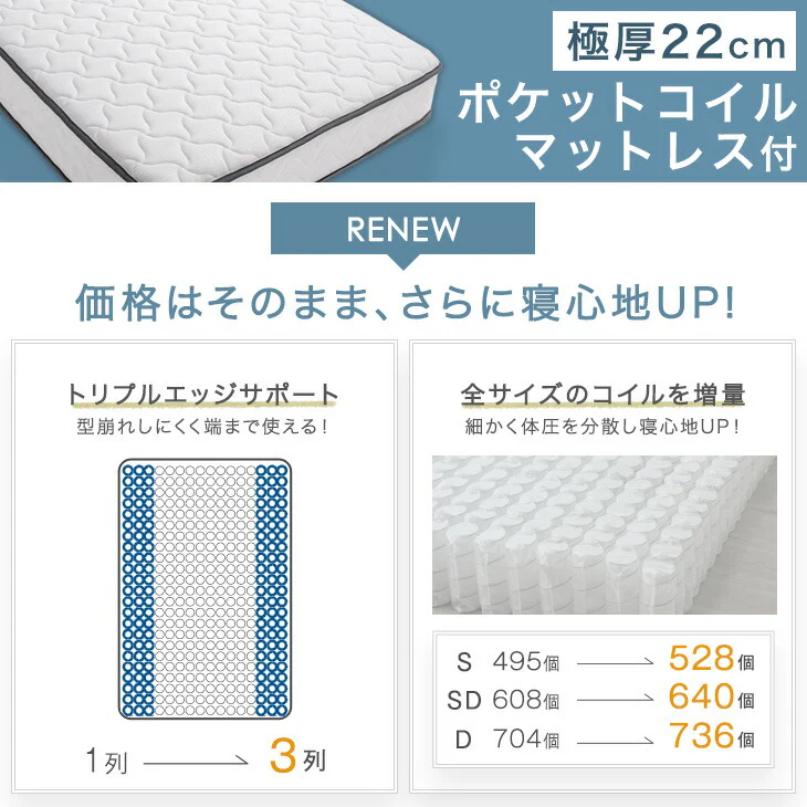 ［ダブル］収納付きベッド マットレスセット ポケットコイルマットレスセット フレーム頑丈 スチール 引出し付〔17620045〕 - Image 3