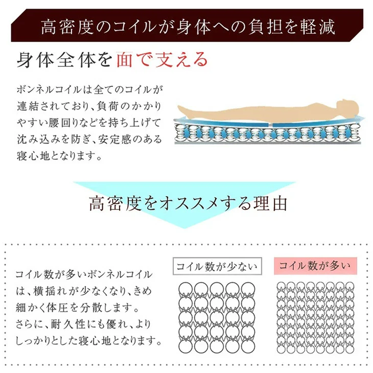 [セミダブル] 寝心地＆耐久性UP！極厚20cm ボンネルコイルマットレス 硬め 通気性 ボンネル コイルマットレス〔17800017〕 - Image 6