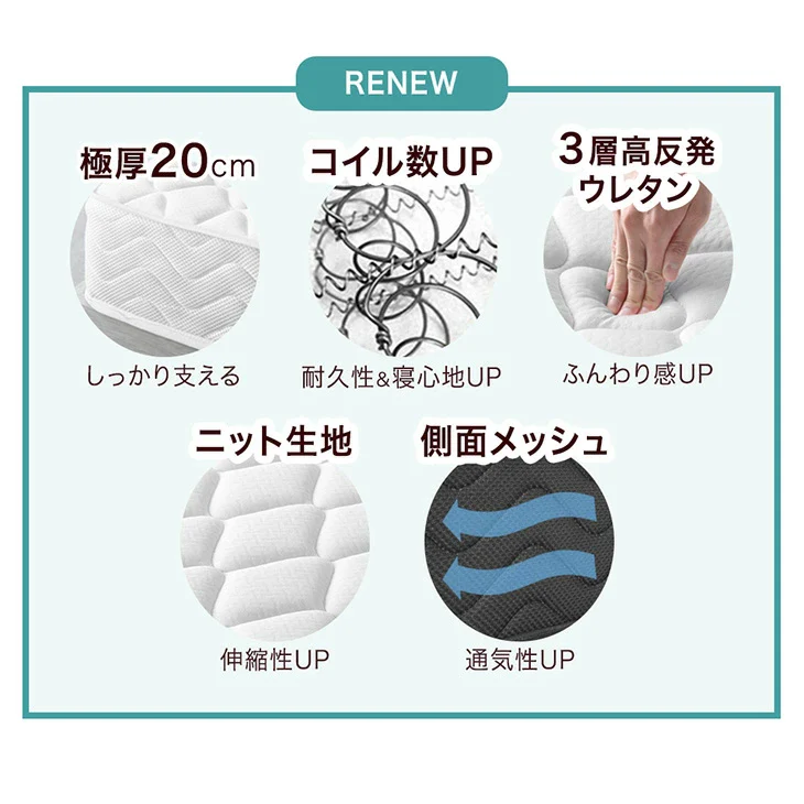 [ダブル] 寝心地＆耐久性UP！極厚20cm ボンネルコイルマットレス 硬め 通気性 ボンネル コイルマットレス〔17800018〕 - Image 3