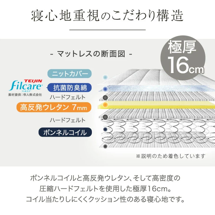 ［セミシングル］脚付きマットレス 頑丈タイプ 洗えるカバー付 ボンネルコイル 抗菌 防臭 高反発 エコテックス 圧縮梱包〔178000653a〕 - Image 7