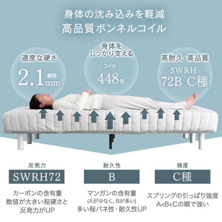 ［ダブル］脚付きマットレス 頑丈タイプ 洗えるカバー付 ボンネルコイル 抗菌 防臭 高反発 エコテックス 圧縮梱包〔17800074〕 - Image 8
