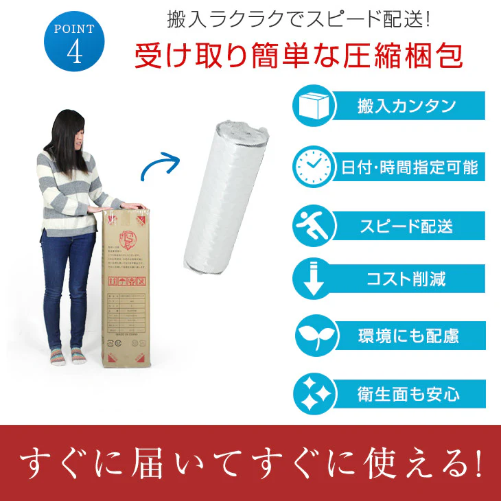 [セミシングル] 幅80cm ボンネルコイル マットレス 圧縮〔17800075〕 - Image 17