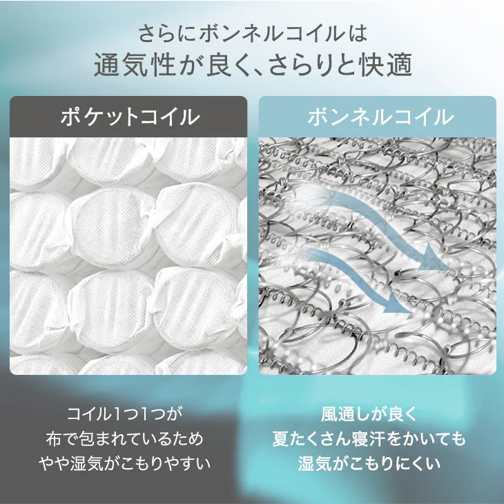 ［ダブル］高脚25cm 脚付きマットレス ボンネルコイル 洗えるカバー付 ベッド下収納 エコテックス 天然木脚 圧縮梱包〔17800111〕 - Image 7