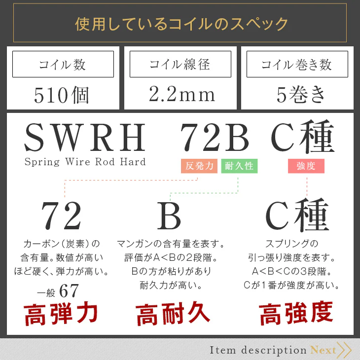[ダブル］男のボンネルコイルマットレス 三つ折り ムレにくい 硬め 高反発スプリング 〔17800128〕 - Image 15