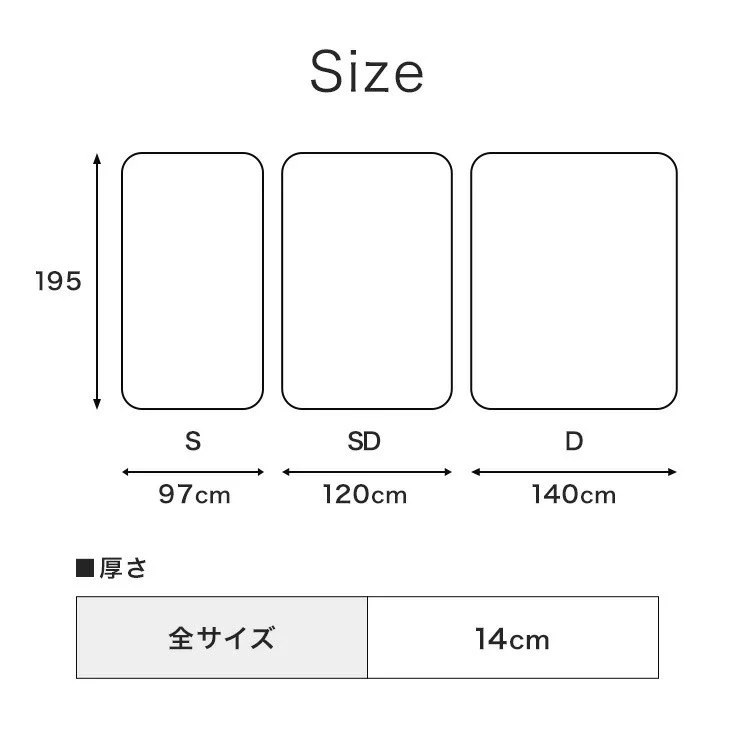 ［シングル］マットレス ボンネルコイル 厚み14cm 薄型 硬め ベッドマット〔17800144〕 - Image 19