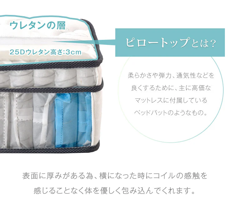 [セミダブル］Wポケットコイルマットレス ピロートップ 極厚26cm 〔17800149〕 - Image 16