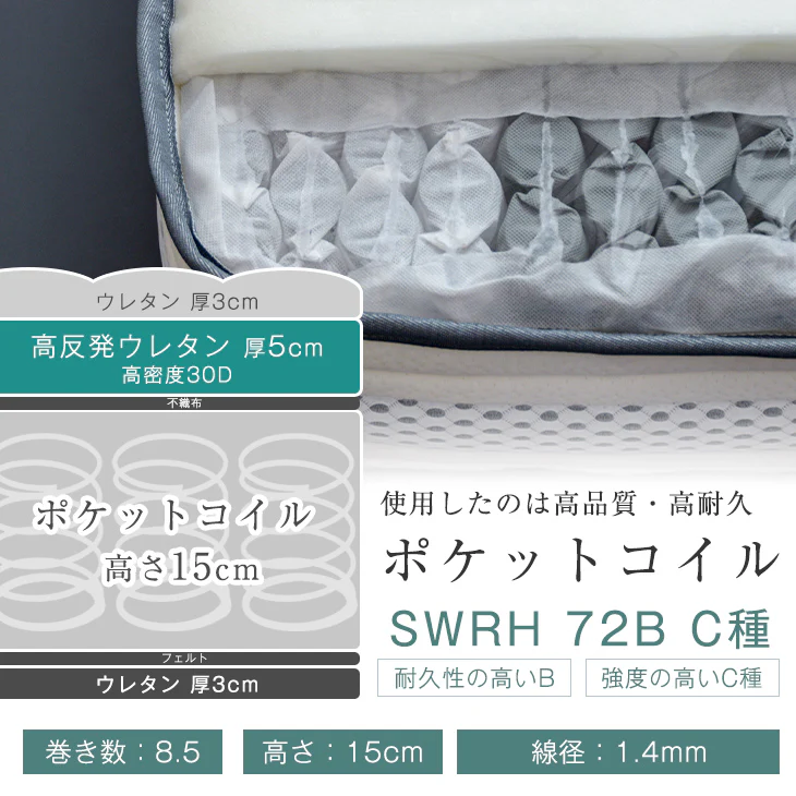 [シングル］高反発ピロートップ ポケットコイルマットレス 25cm厚 超高密度コイル 通気性抜群4Dメッシュ〔17800161〕 - Image 9