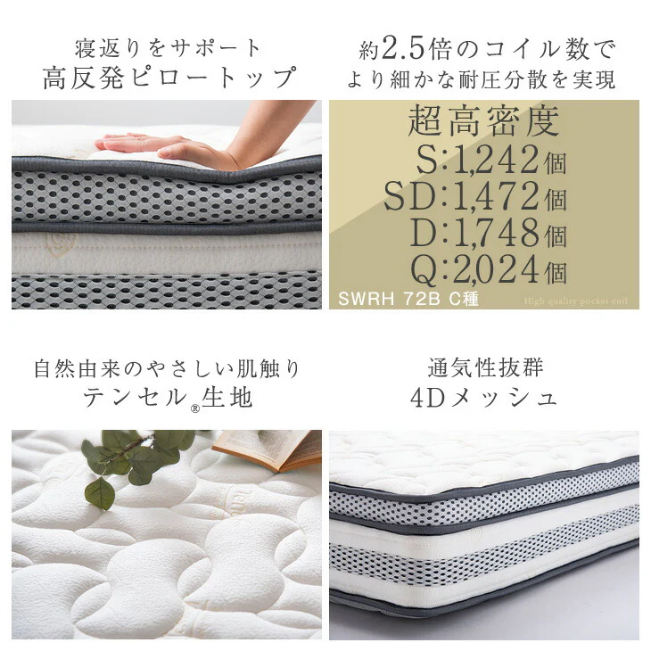 [シングル］高反発ピロートップ ポケットコイルマットレス 25cm厚 超高密度コイル 通気性抜群4Dメッシュ〔17800161〕 - Image 3