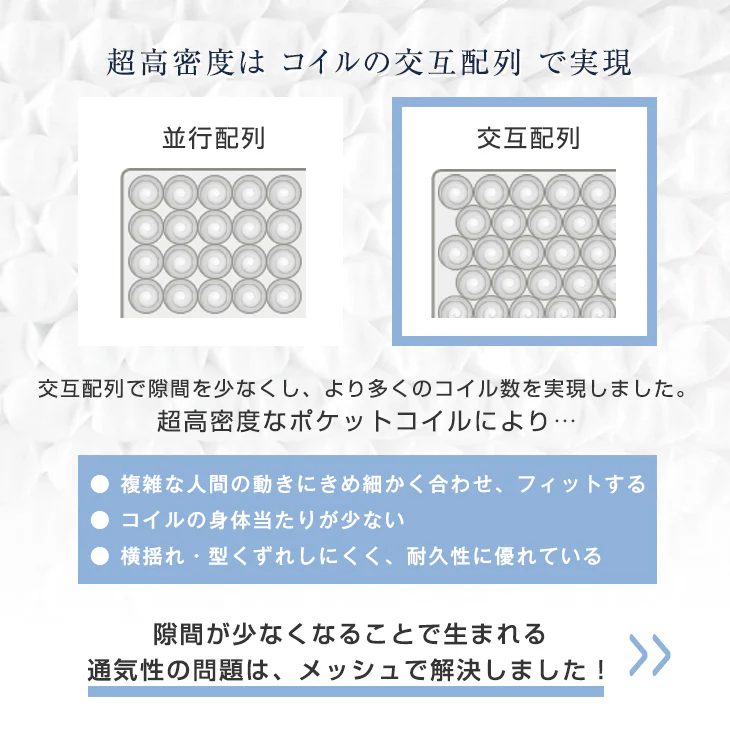 [ダブル］高反発ピロートップ ポケットコイルマットレス 25cm厚 超高密度コイル 通気性抜群4Dメッシュ〔17800163〕 - Image 8