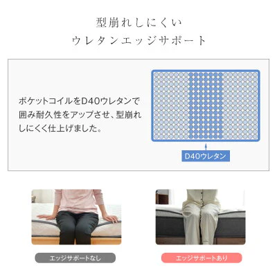 ［ダブル］極厚28cm ポケットコイルマットレス ピロートップ アロエ加工生地 3ゾーン構造 10年保証 圧縮 梱包〔17800169〕 - Image 14