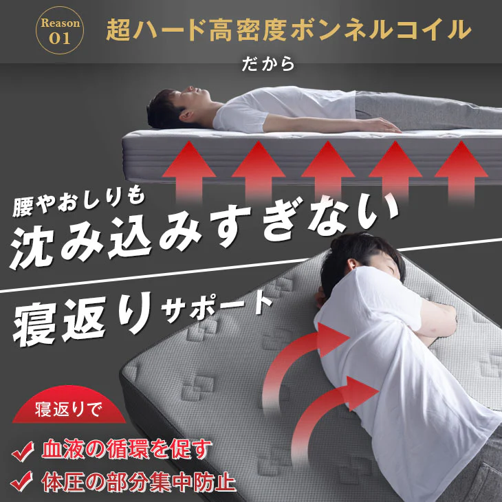 [ダブル］男のボンネルコイル マットレス 厚み20cm メッシュ 硬め〔17800208〕 - Image 8
