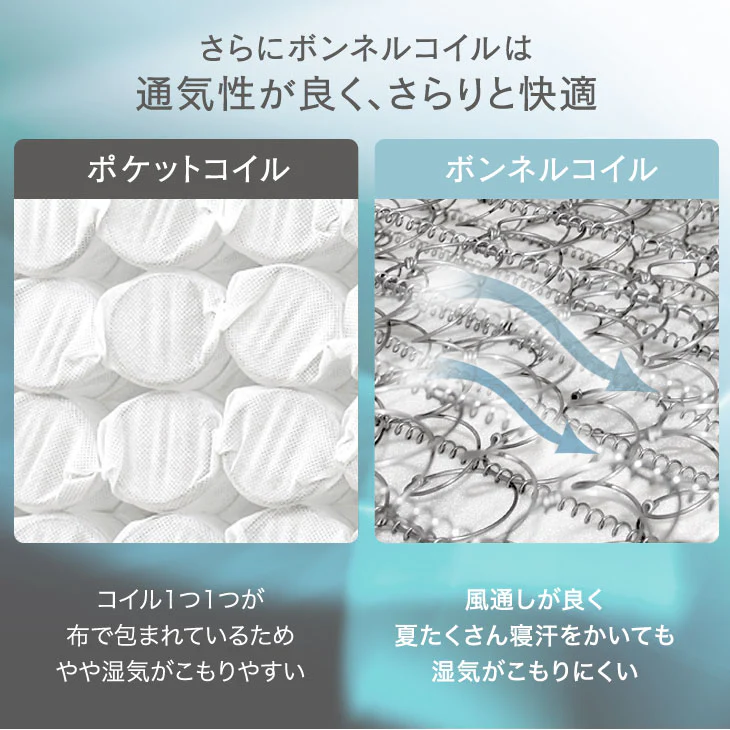 ［セミダブル］宮棚＆2口コンセント 脚付きマットレス ボンネルコイル エコテックス 一体型〔17800210〕 - Image 9